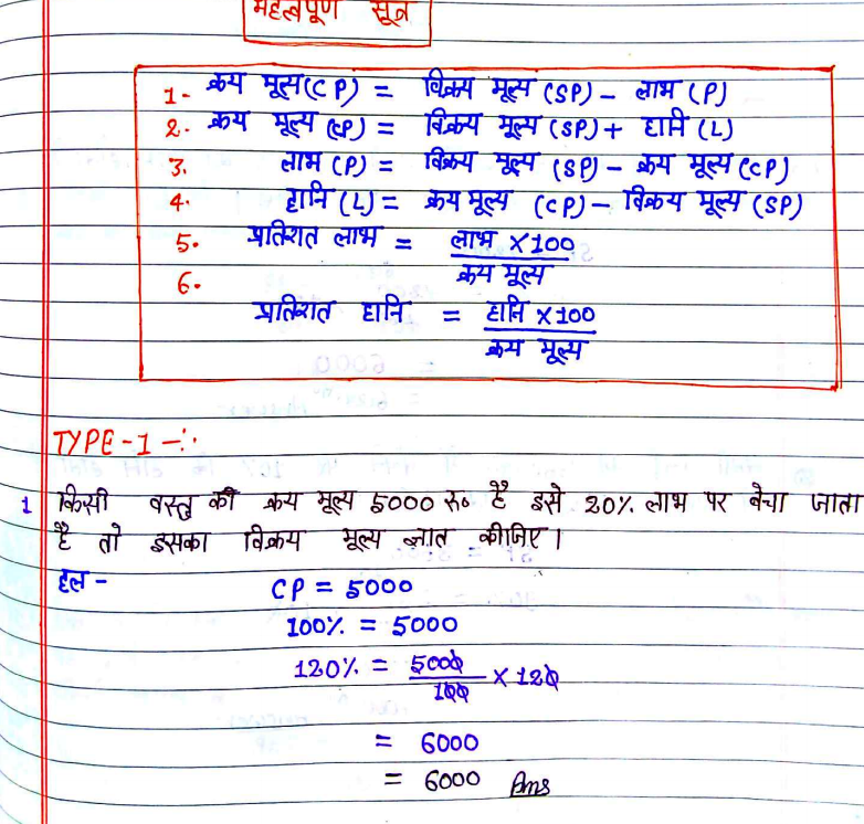 profit loss formula