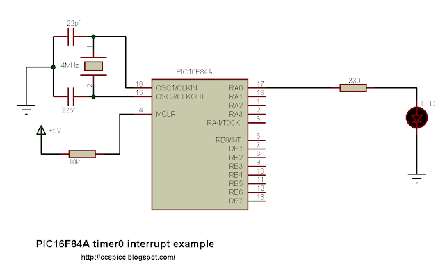 pic16f84a timer0 interrupt ccs pic c pic16f84a timer0 interrupt ccs pic c