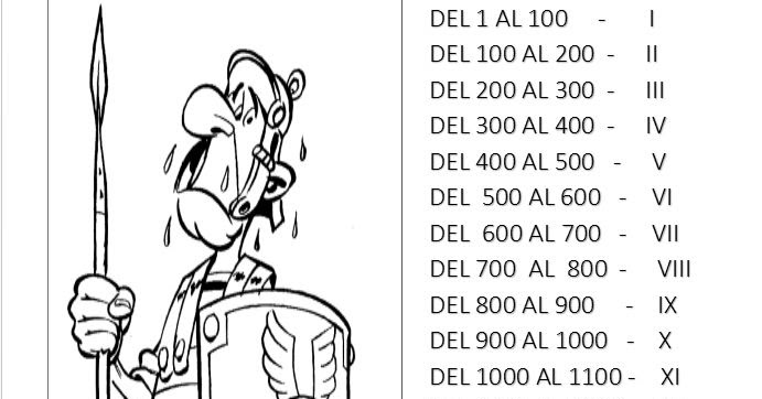 Numeros Romanos Siglos Para Imprimir Reglas Ejercicios Aula Virtual Primaria