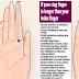 This Are the Characteristics and Attitudes You Have Based On the Size of Your Ring Finger