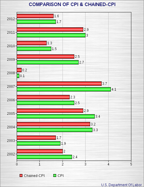 jobsanger: October 2013