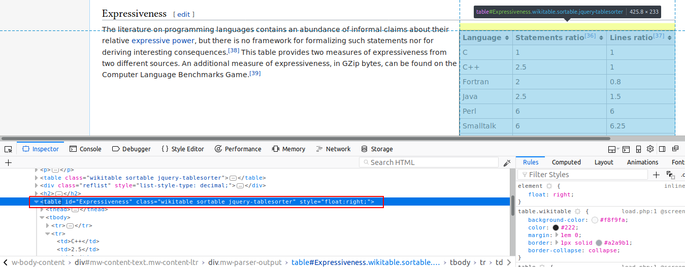 Python: Web Scraping dengan BeautifulSoup (Pengantar)