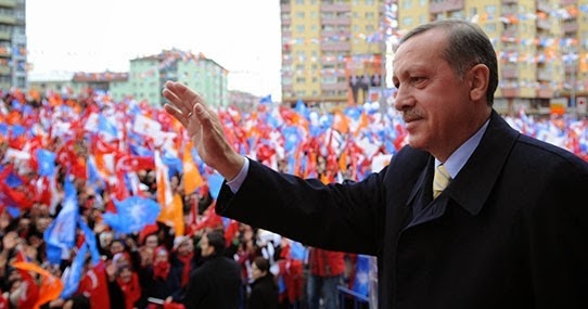 Aktuel Soylesi