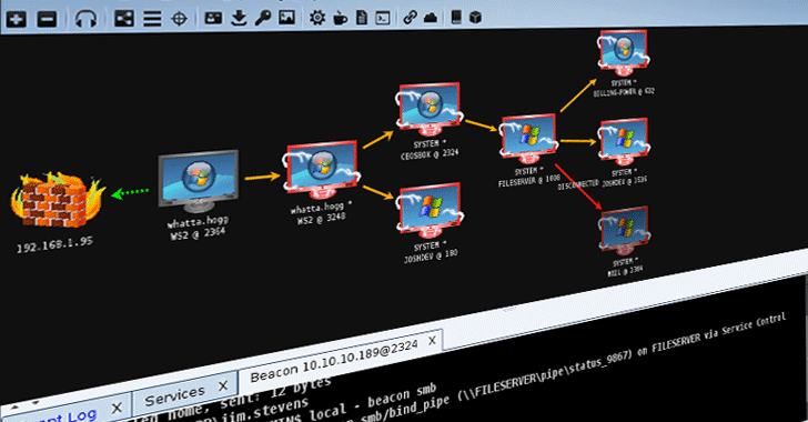 cobalt-strike-malware-attack