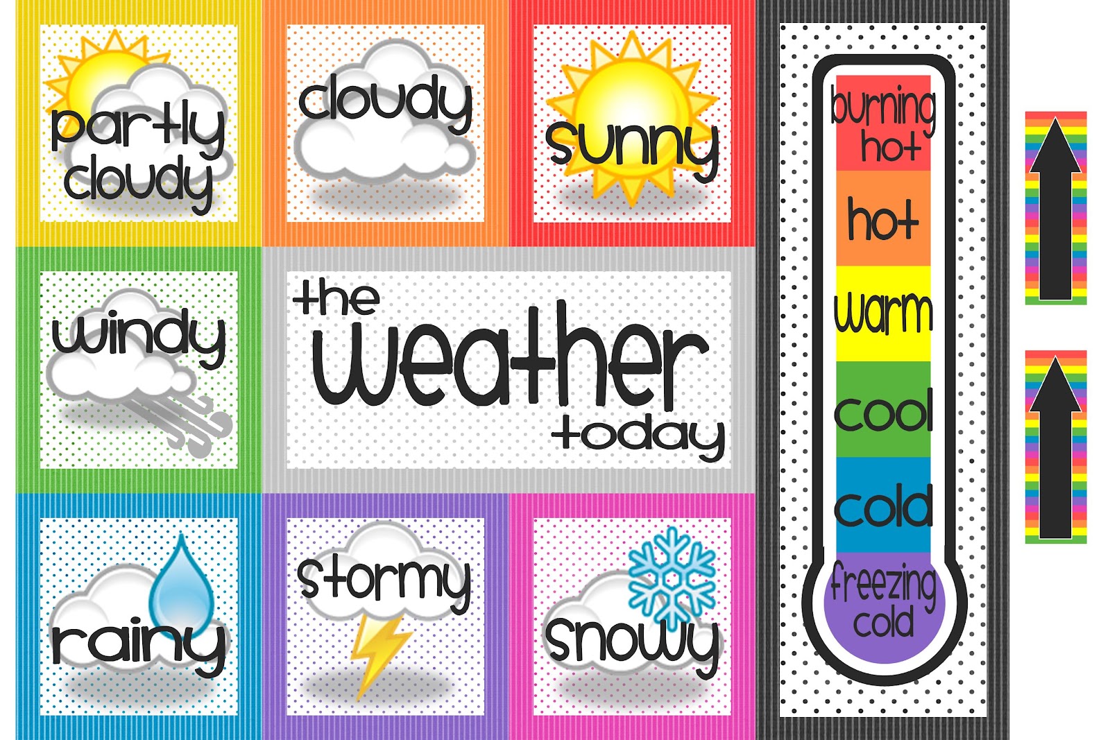 the-english-primary-education-blog-the-weather