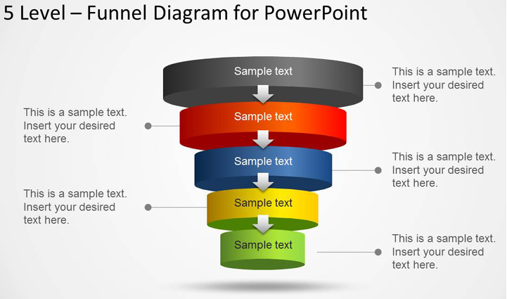 pipeline management template
