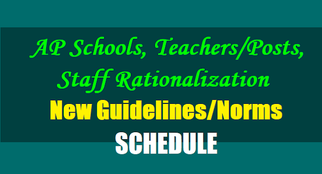 AP Schools Rationalization Schedule, Guidelines-AP Rc.4102 AP Schools Rationalization Schedule, Guidelines,AP Schools, Posts, Staff(Teachers) Rationalization Norms Guidelines Schedule