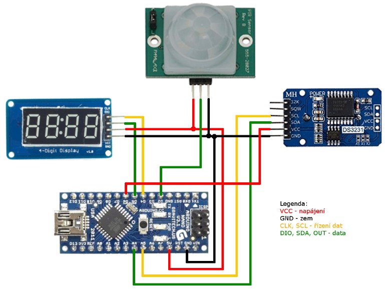 Azuzula: Arduino projekt: Hodiny, část 2