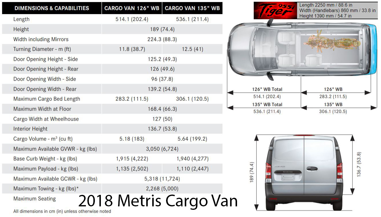 mercedes metris width
