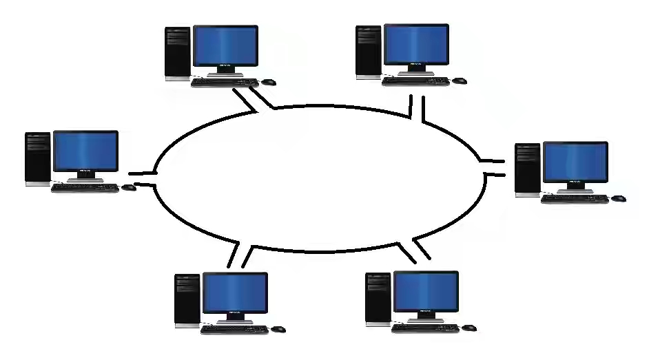 Локальная компьютерная сеть топология кольцо. Кольцевая топология локальной сети. Кольцевая топология преимущества и недостатки. Топология компьютерной сети (понятие и виды). Кольцо (топология компьютерной сети).