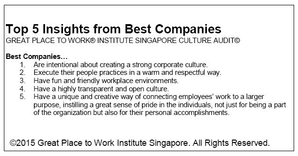WorkSmart Asia: Singapore's 10 best places to work for unveiled