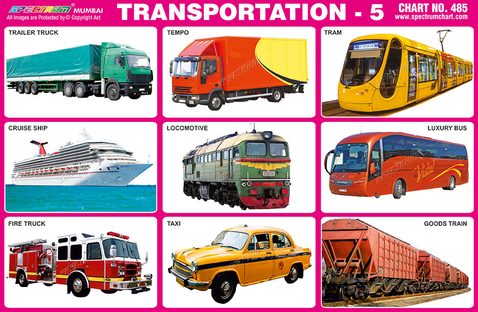 A4 Transport Vehicles Laminated Educational Wall Chart For Kids Presyo ...