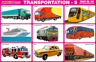 Chart contains images of Transport vehicles