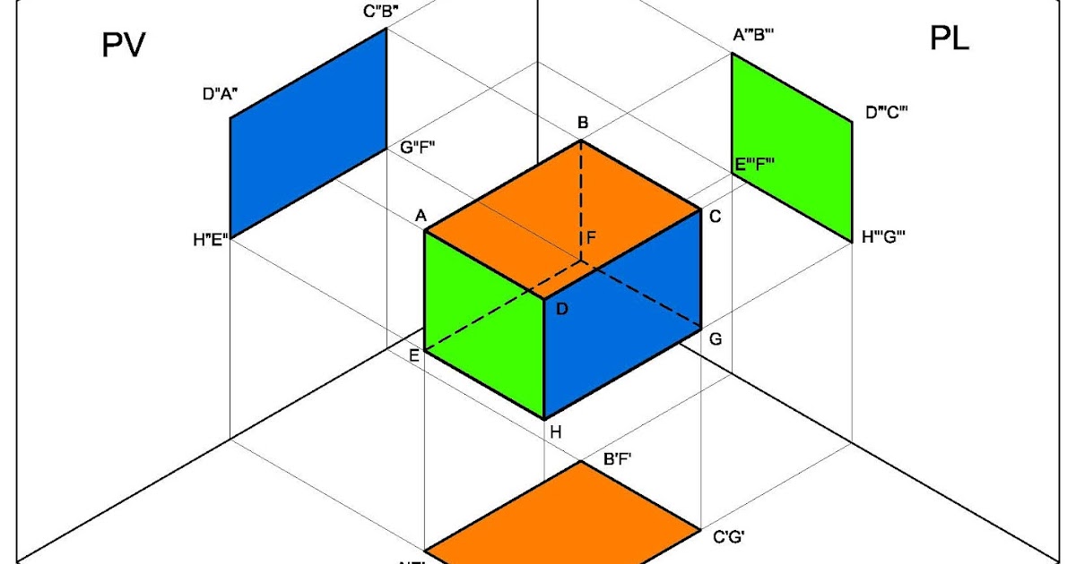 Proiezione Ortogonale Di Un Parallelepipedo A Base Rettangolare ArtedisLiceo: Proiezioni ortogonali 2