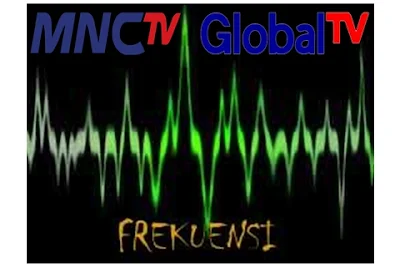 Frekuensi MNCTV dan Global TV