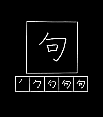 kanji keluhan / prasa