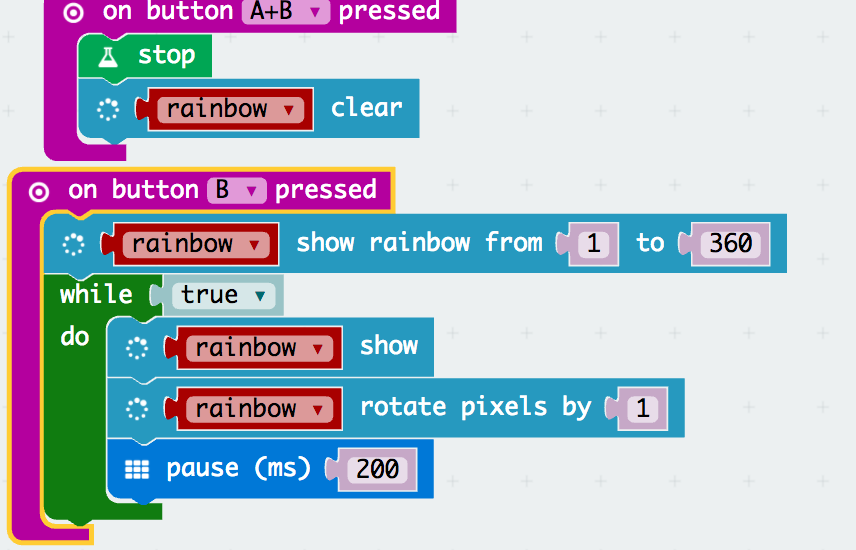 Robots and Physical Computing: kitronik :Move mini buggy (JavaScript ...