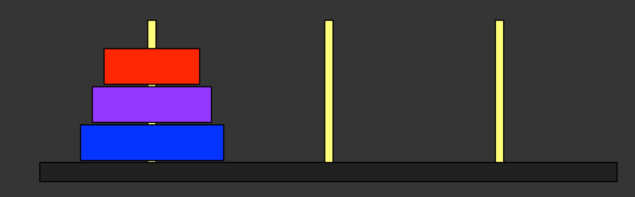 means end analysis