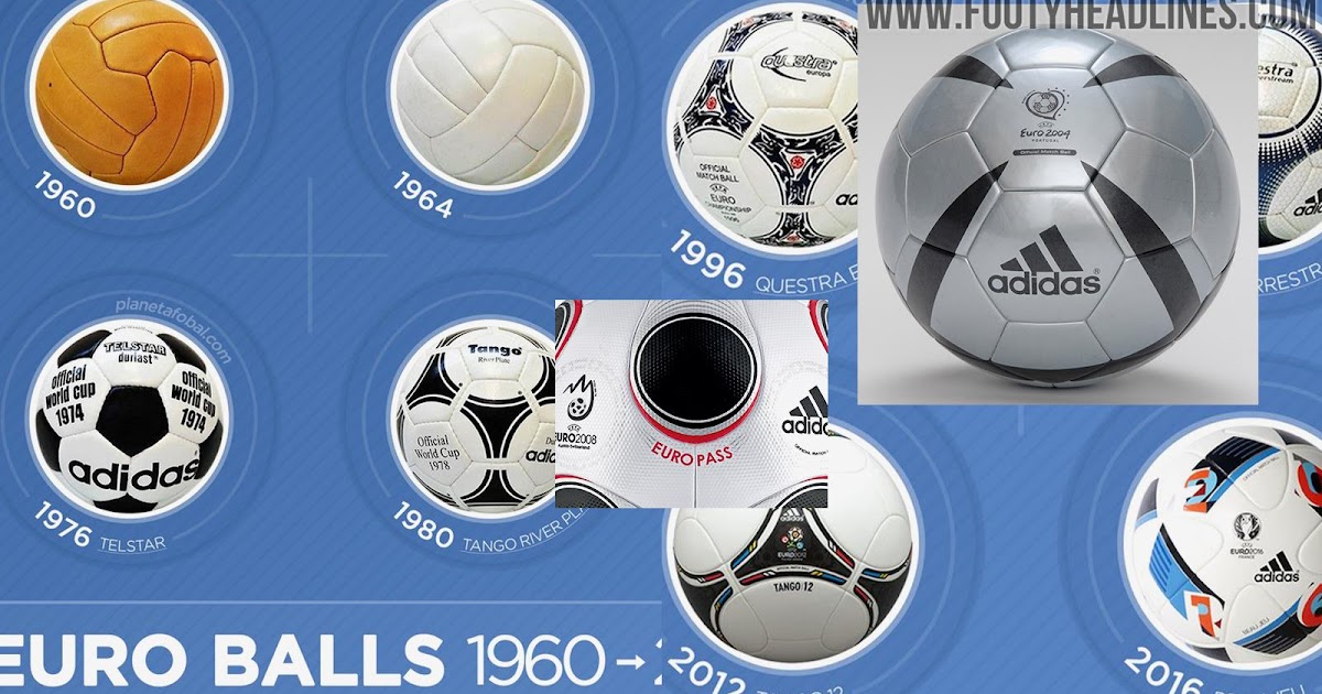 19602020 Vollständige UEFA EM FußballHistorie Welcher war der