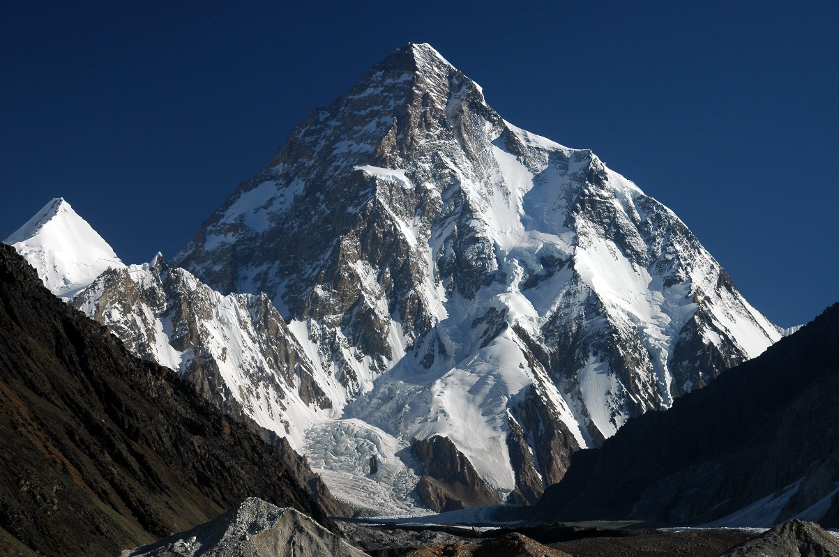 K2 Highest Mountains in the World