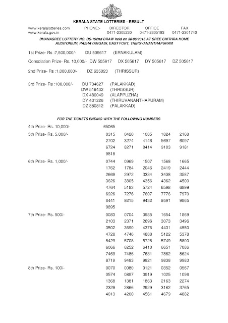 result togel 30 desember 2015