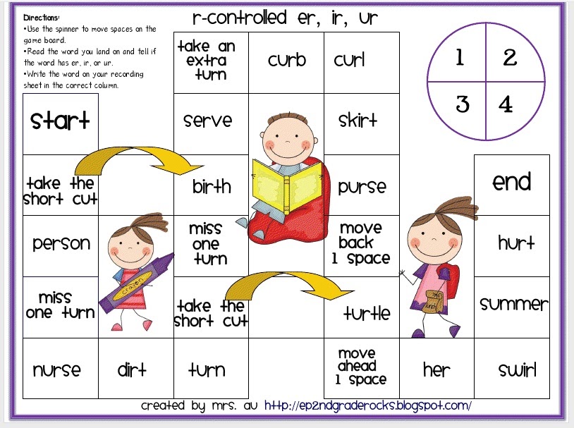 Read the end. Read перевод. Letter y sound. Read the end. Чтение ir er ur.