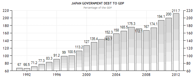 Japan Ekonomi 23
