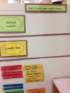 Lunch Choice Chart
