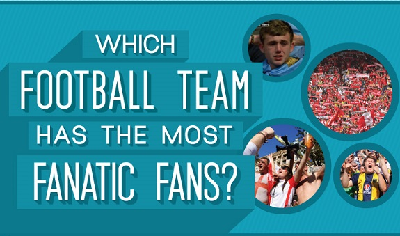 Image: Which Football Team Has The Most Fanatic Fans?