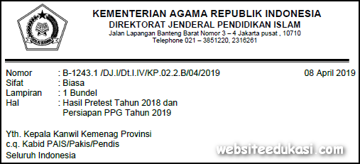 Pengumuman Hasil Pretest PPG Kemenag 2019 Kelas Soal