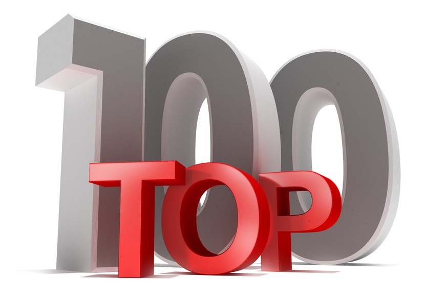 Топ 100 png. Топ картинки. Top 20 в картинках. 10 без фона. Топ 100 3д.