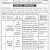 PGCIL Recruitment 2016 - 123 Engineer, Diploma Trainee, Assistant Officer Trainee Recruitment