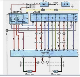 CAN systems and ABS