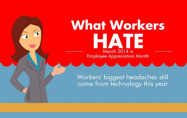 Image: What Workers Hate