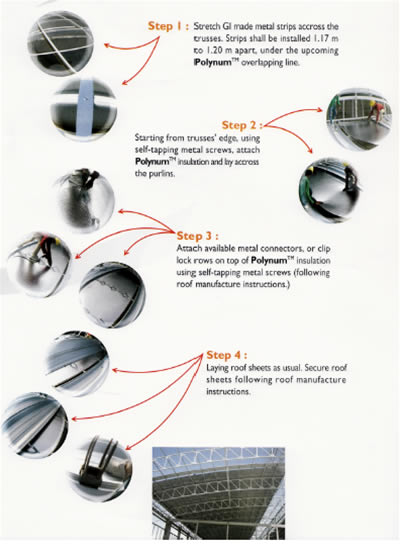http://www.sumbercahayaindosteel.com/2016/10/insulation-polynum-one.html
