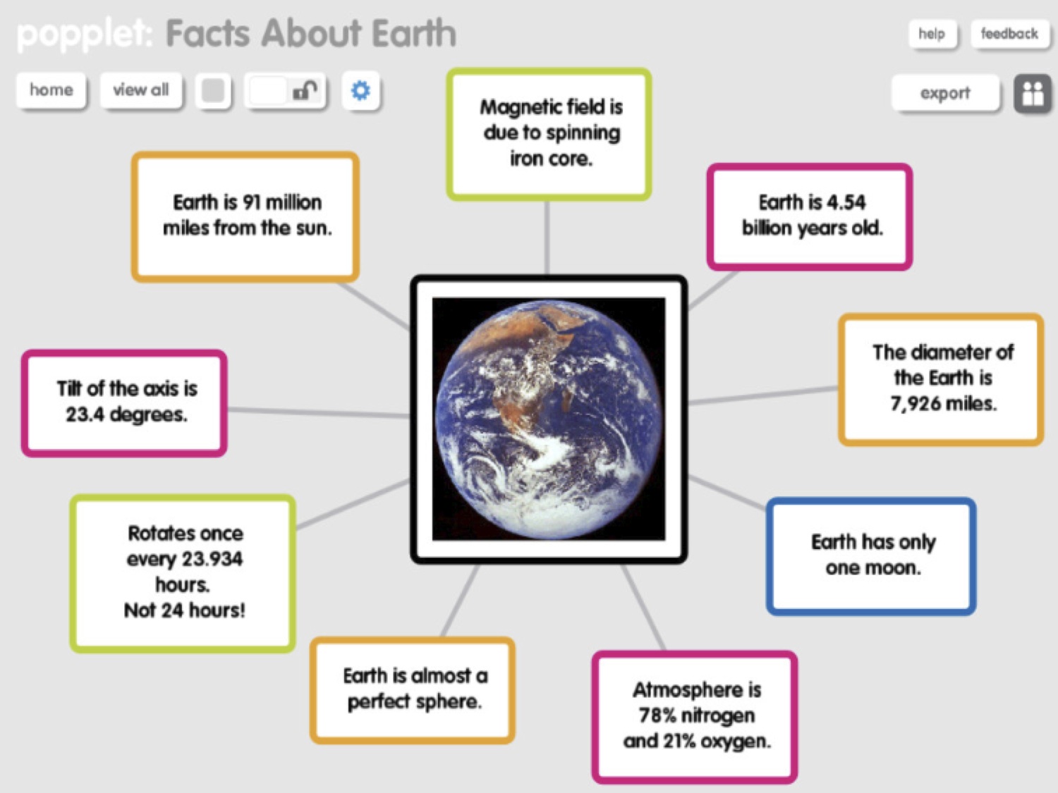 Stop puppy chewing feet facts about sheep cool fun facts about earth 