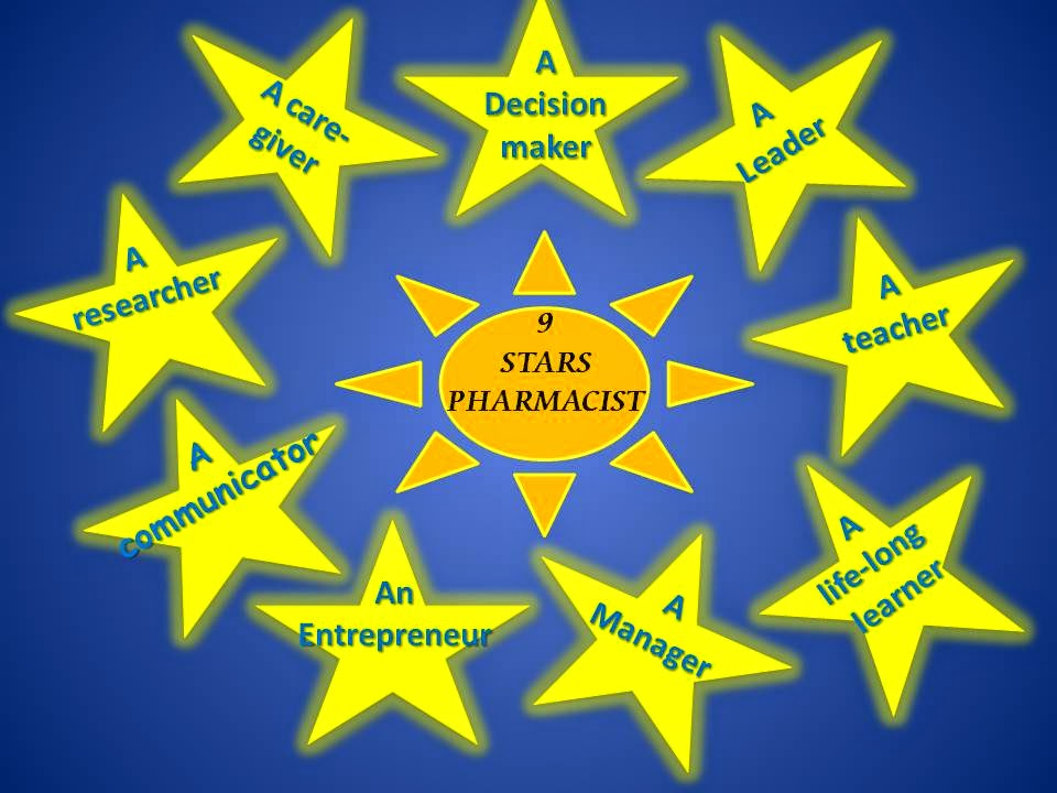7 star pharmacist slideshare picture