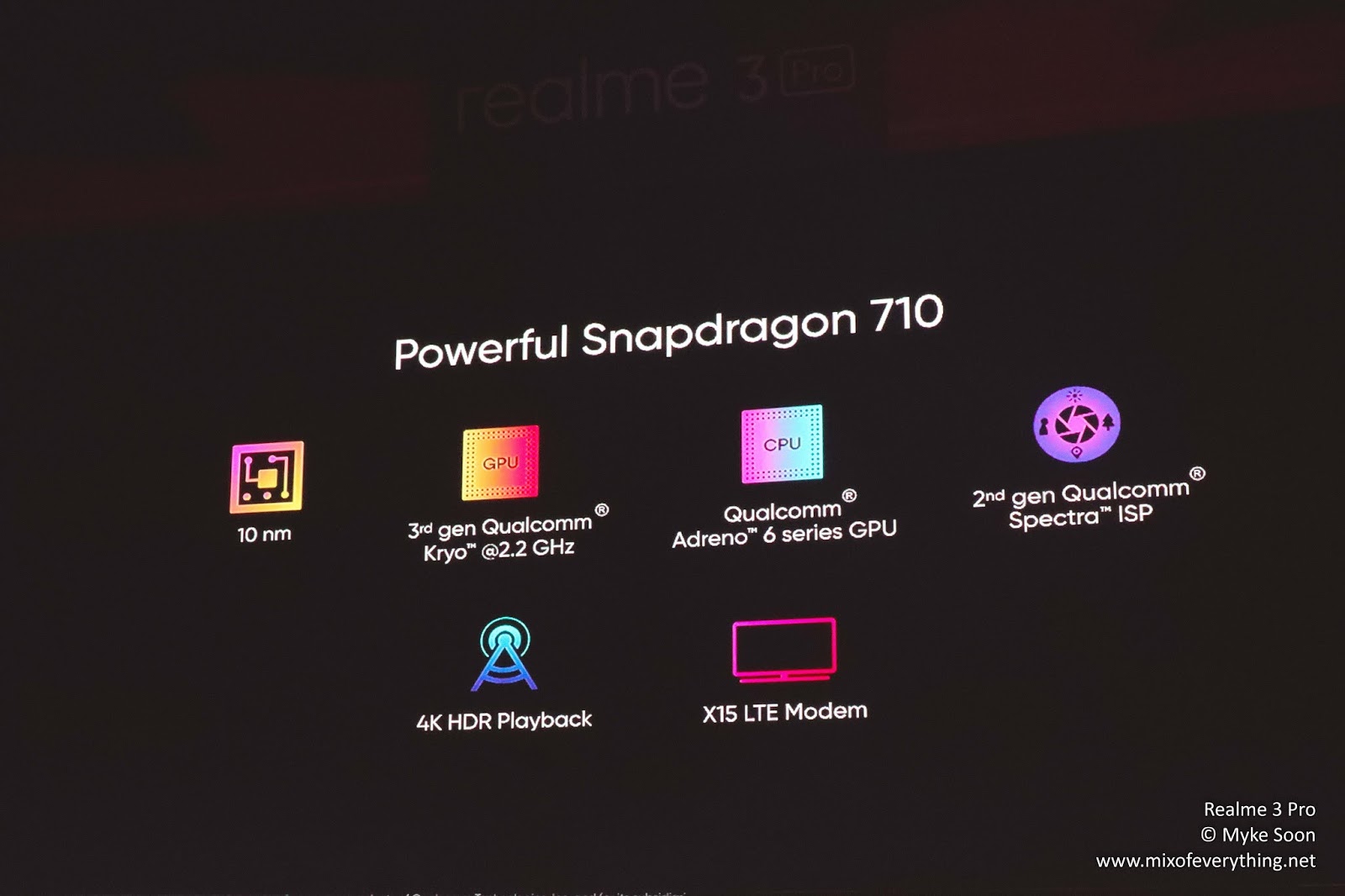 Realme 3 Pro Officially Launched in the Philippines. Features, Specs