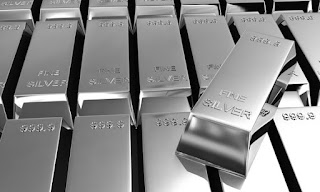 Commodity Tips Commodity Tips