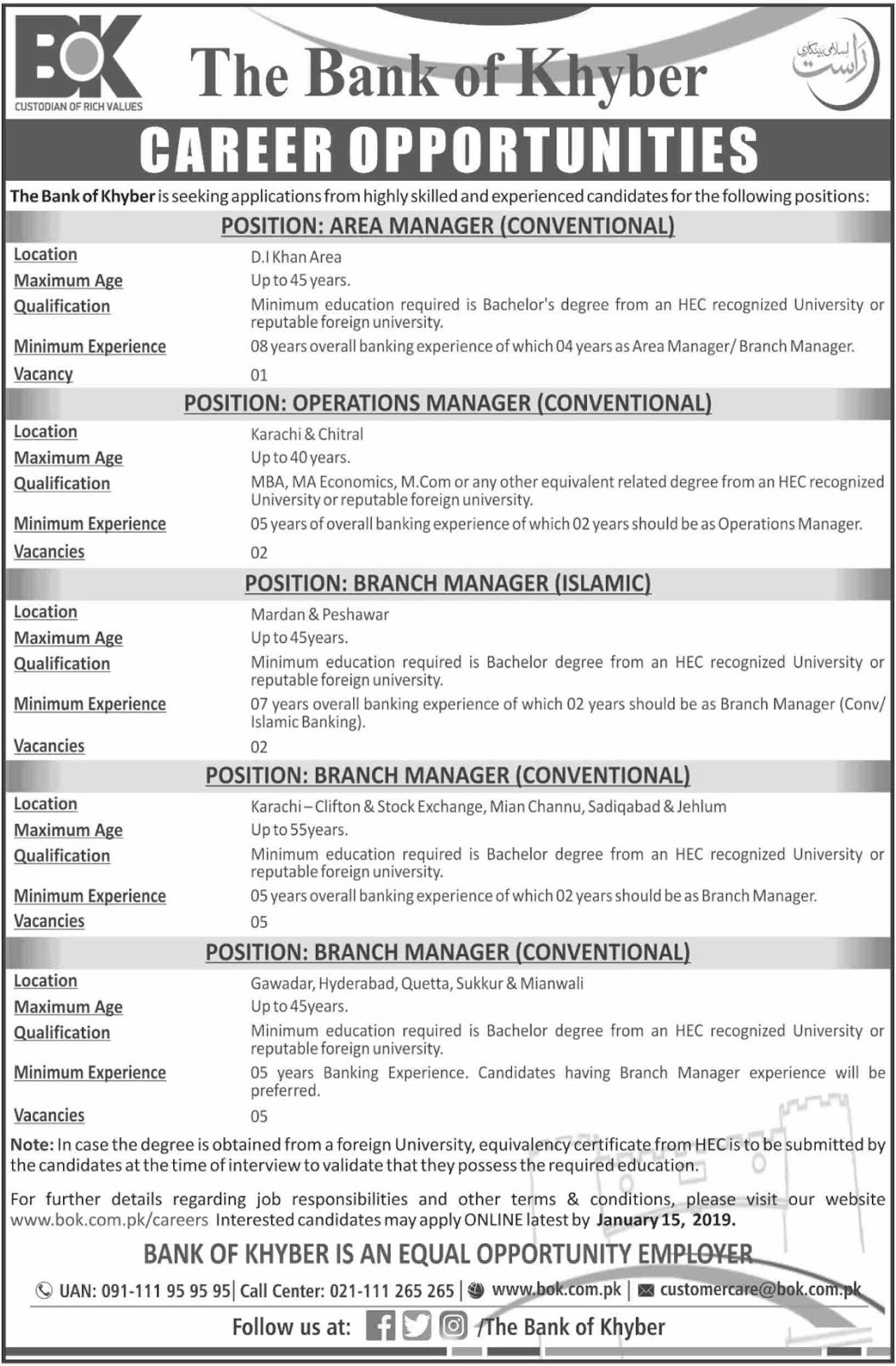 The Bank of Khyber Jobs 2020 Apply Online