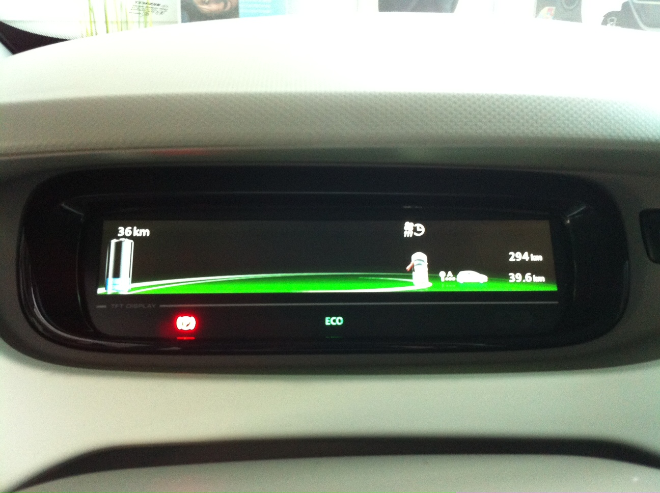 My ELife Now ! Renault ZOE Overview Interior, Intrumentation and
