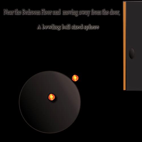 DARK SPHERE DREAM ANALYSIS