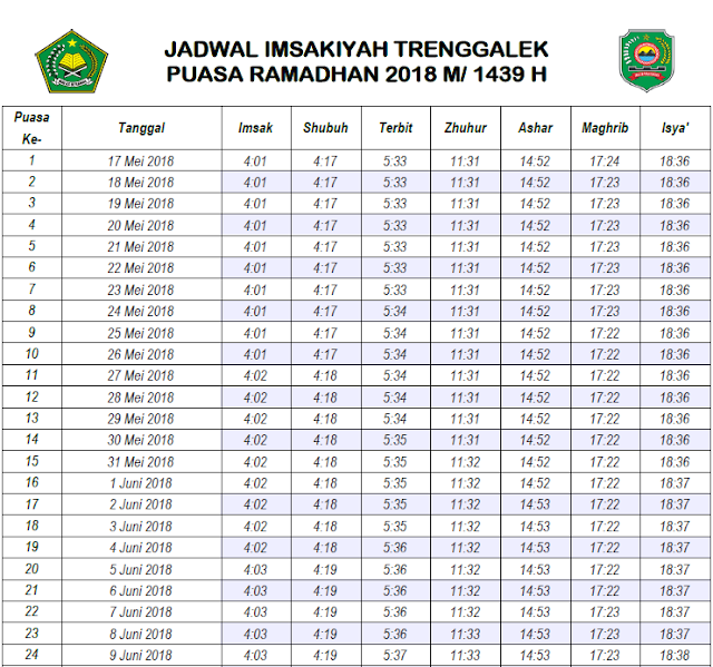 Imsakiyah Trenggalek Imsakiyah Trenggalek