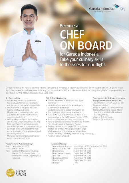 Lowongan Kerja Garuda Indonesia - Chef On Board