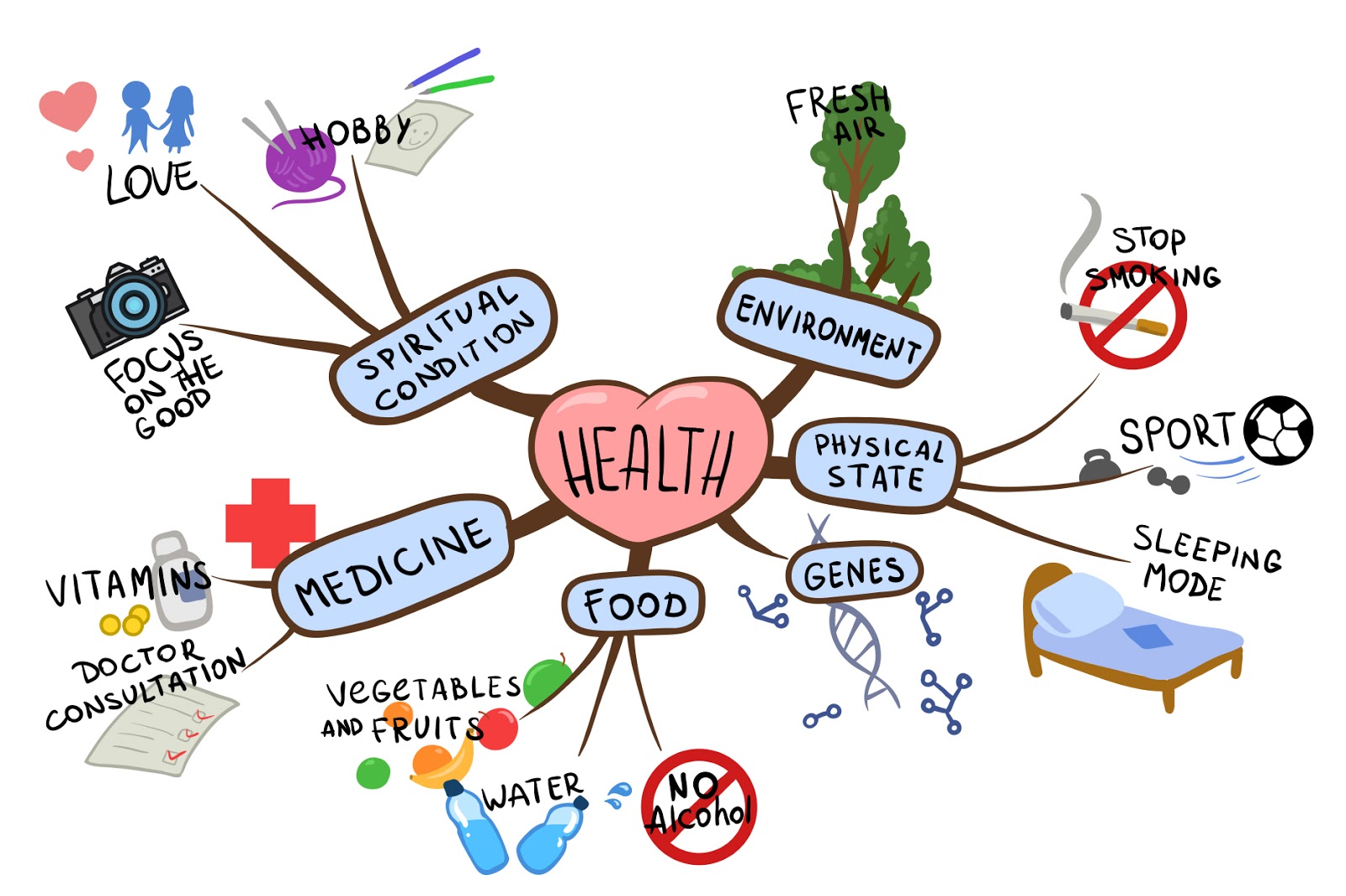 Plot Twist Favorite Mental Health Resources