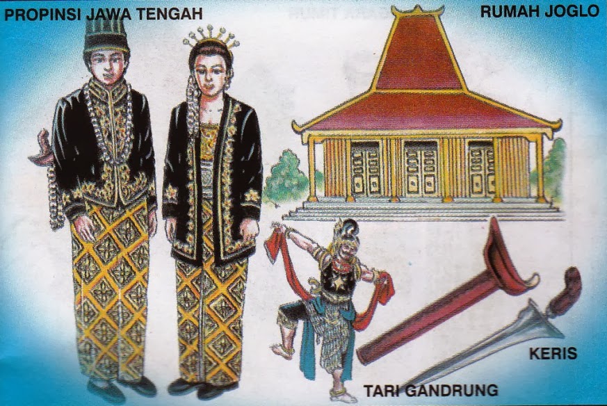 Psychology Gunadarma University: Pernikahan Adat Yogyakarta