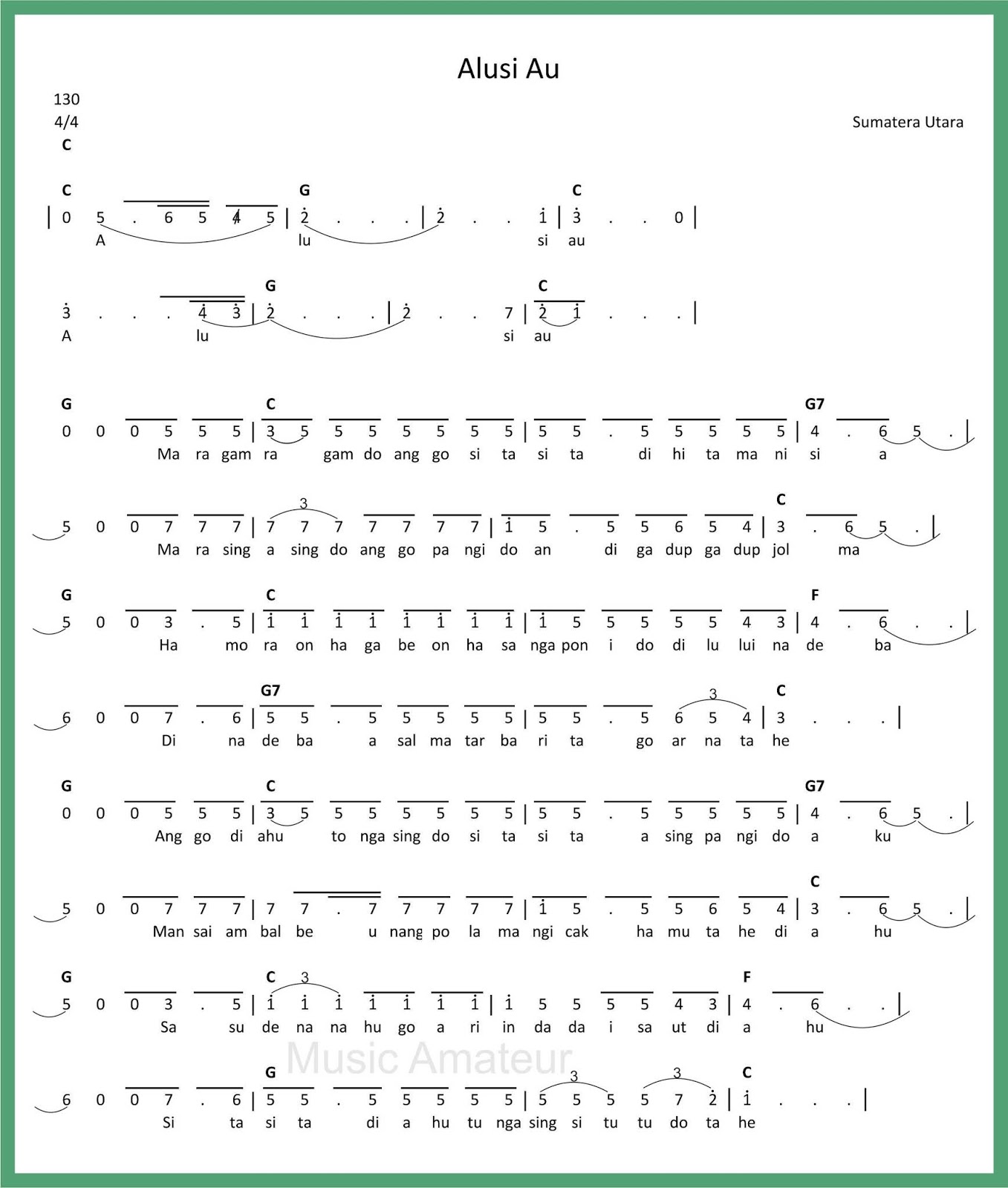 Lagu Rambadia Not Angka Kumpulan Not Lagu