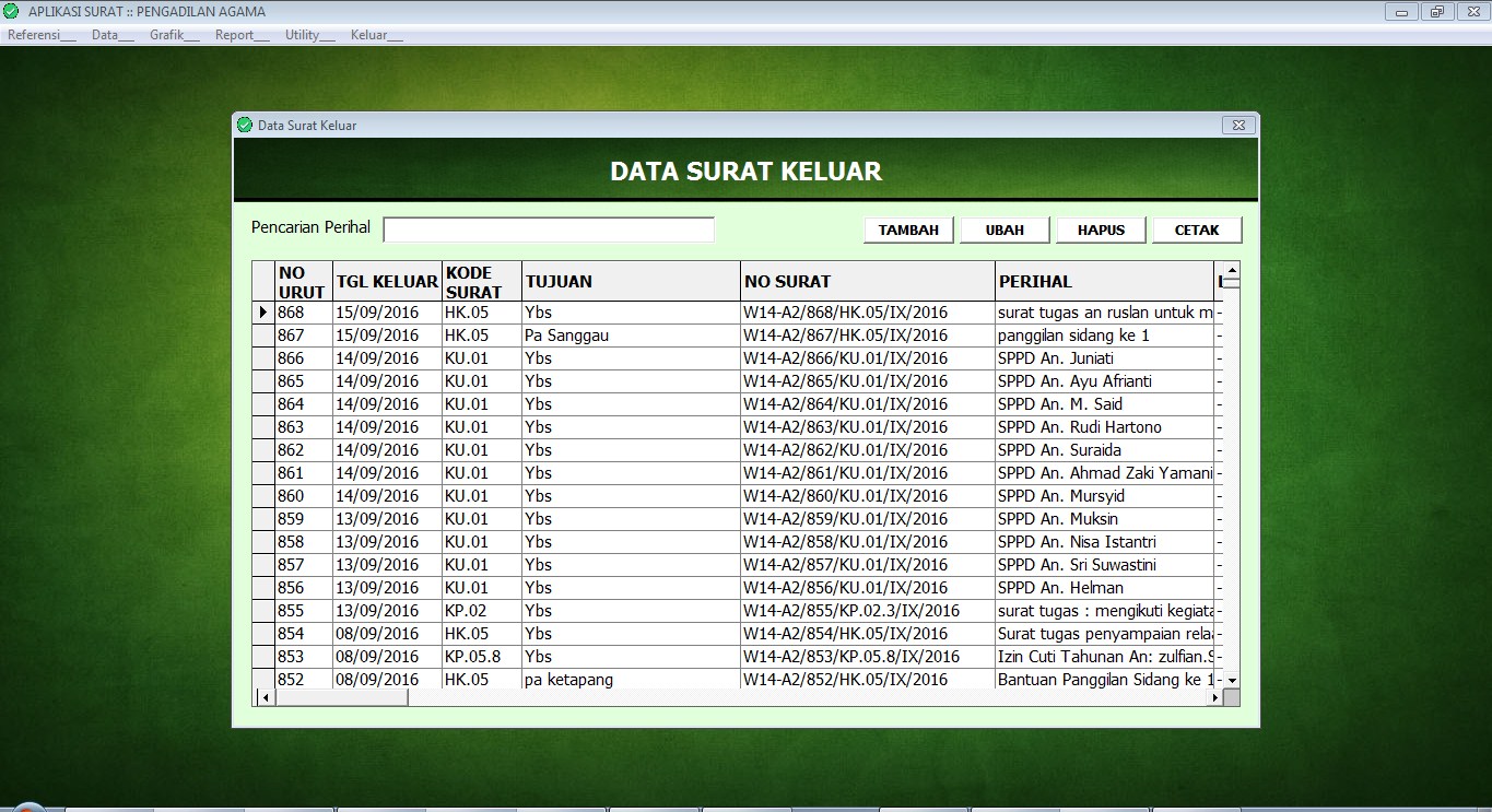 Aplikasi surat masuk dan surat keluar