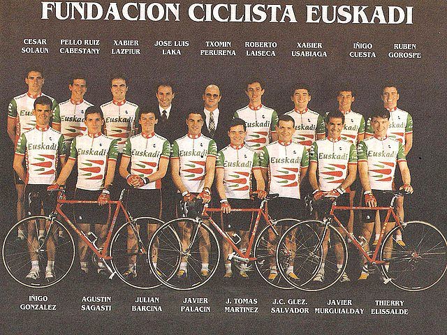 Fundación Ciclista Euskadi