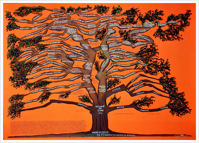 Από πού βαστάει η σκούφια σας;